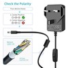 Security Camera Power Supply, 12V 2A Power Supply for 12Vdc