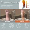 Abodhu Plus Size Compression Socks Open Toe Compression for Women&