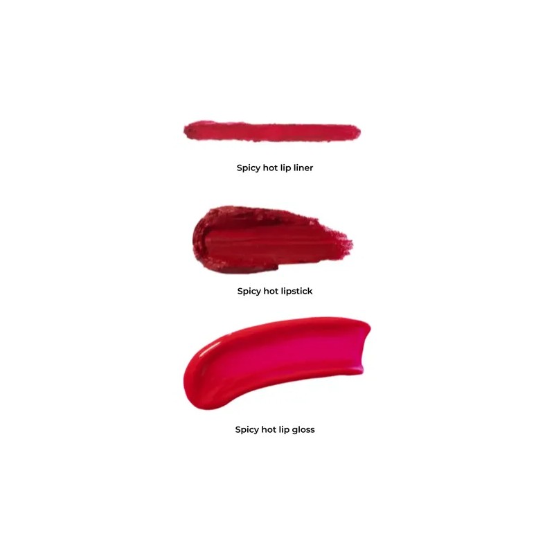 Set Labiales Priscy Escoto Soy Abundancia X Sinless Beauty
