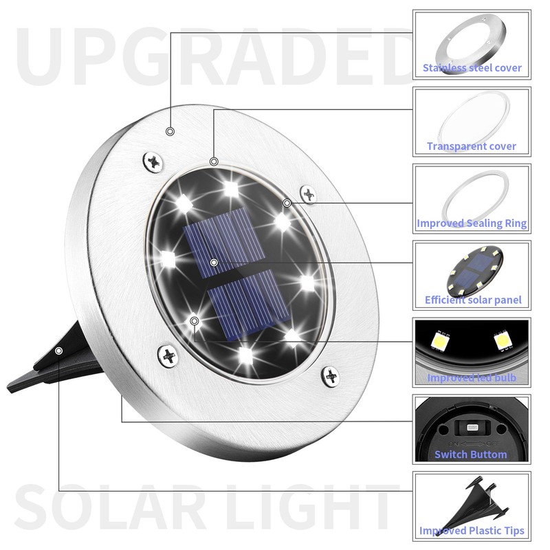 Solpex Solar Ground Lights , 8 LED Solar Powered Disk