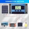 KEPEAK 60A/100A 12V/24V/36V/48 - 100A 12V/24V/36V/48V MPPT Charge Controller