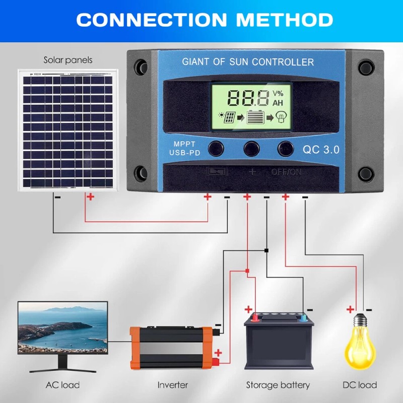 KEPEAK 60A/100A 12V/24V/36V/48 - 100A 12V/24V/36V/48V MPPT Charge Controller