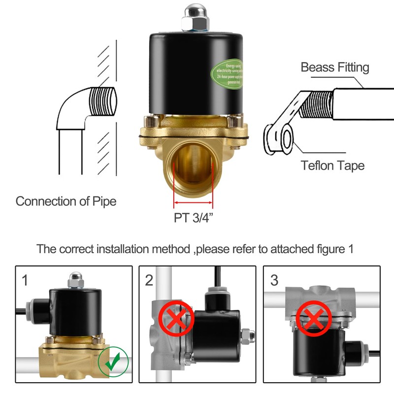 Heschen Brass Solenoid Valve 2W-200-20 Direct Acting 110 VAC PT3/4