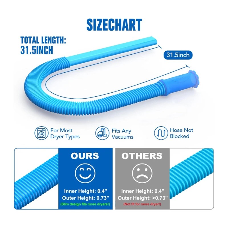 Sealegend Store Dryer Vent Cleaner Kit Vacuum Hose Attachment Compatible