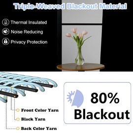 Simplebrand Ava Grey Blackout Curtains for Bedroom 63 Inch Length 2 Panels Set, Solid Thermal Insulated Energy Saving Rod Pocket Window Treatment Curtains Blackout Drapes, W40 x L63 Inch, Grey