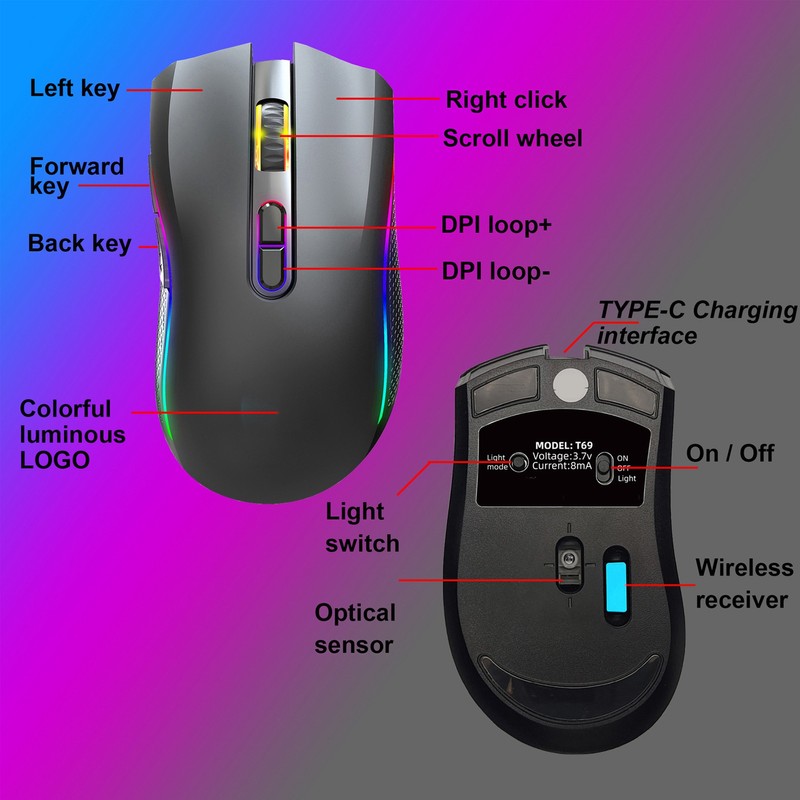 Wireless Mouse 2.4G USB Receiver 800 to 4800 DPI Ergonomic