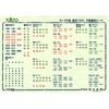 KATO N Gauge Kiha 58 Series Express Tosa 5-Car Set