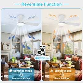BvenuBigLite Ceiling Fans with Lights for Bedroom: 42 Inch White Low Profile Ceiling Fan with Light and Remote - Reversible Flush Mount Fan - Dimmable Small Ceiling Fan Indoor Outdoor