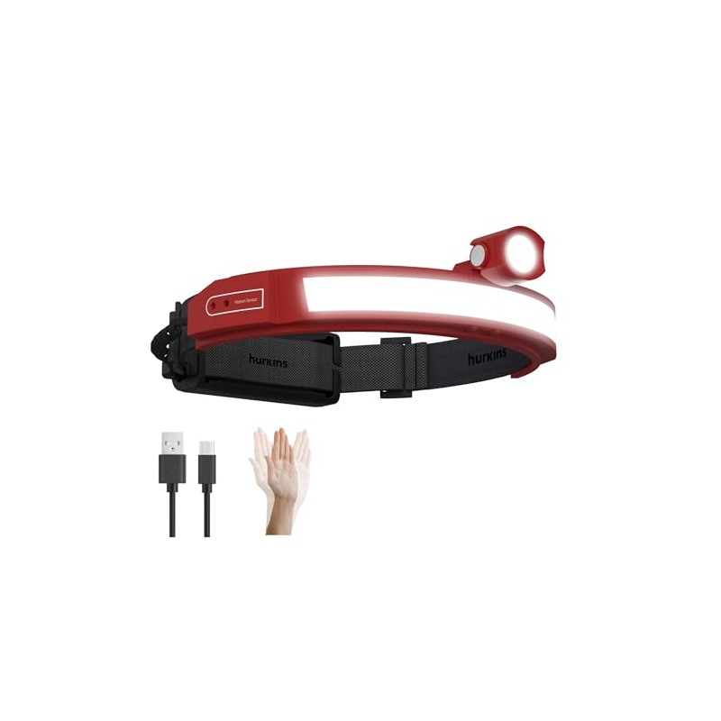 Ultima 2025 New 230° Wide Beam Headlamp – 1600 Lumens,