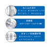 BRIIKPP Rivet Nuts (M4x20) Petal Nuts Expansion Nuts for Hollow