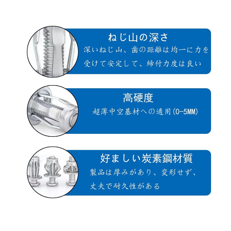 BRIIKPP Rivet Nuts (M4x20) Petal Nuts Expansion Nuts for Hollow