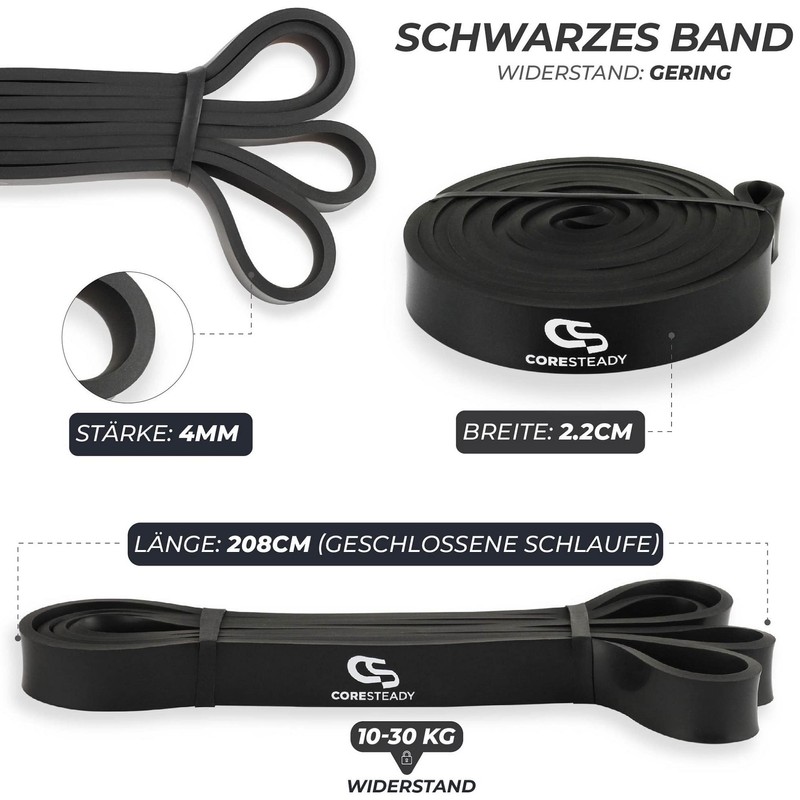 Coresteady Fitness Bands – Pull-up Support Band – Training Band