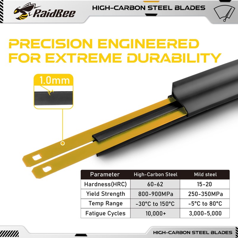 RaidBee Rear Wiper Blade 14 inch, OEM Replacement for Hyundai