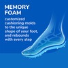Dr. Scholl's Doctor Shawl Comfort Double Air Pillow Insole, 1