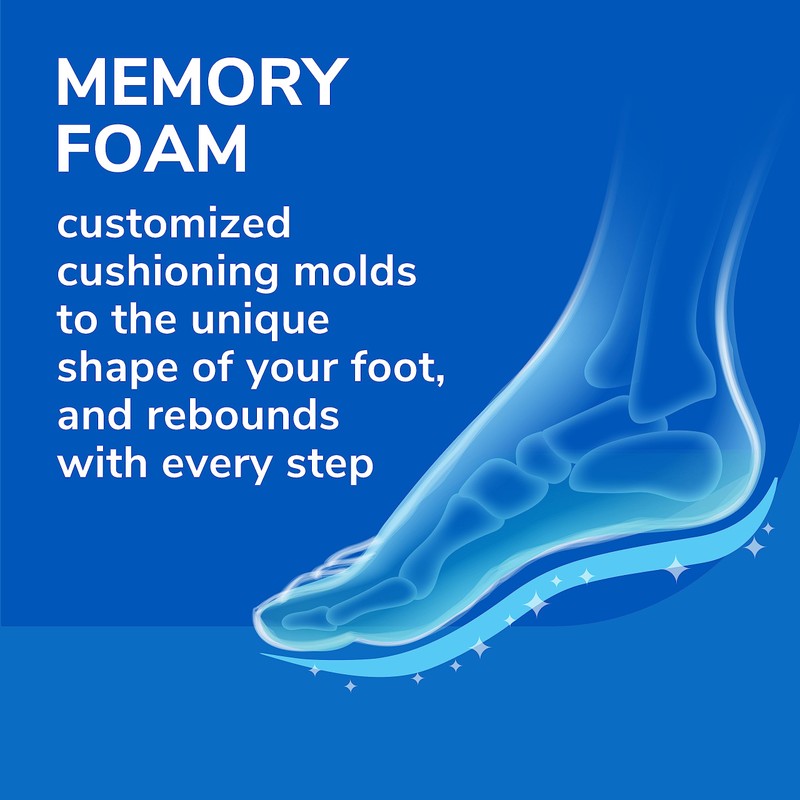 Dr. Scholl's Doctor Shawl Comfort Double Air Pillow Insole, 1