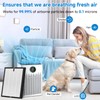 2 Pack HAP603 Replacement Filter Compatible with ECOSELF HAP603 /