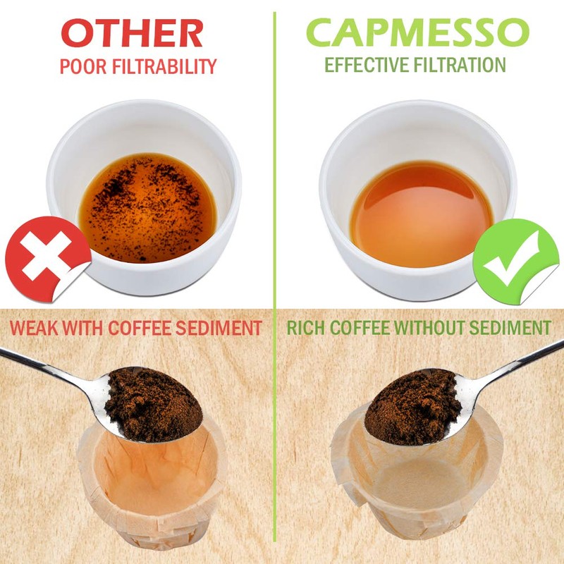CAPMESSO Disposable Coffee Paper Filters, 100 Count Keurg Cup Coffee