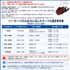 UMikke MC4 to XT60i Solar Charging Cable 12AWG 13A 1.5m