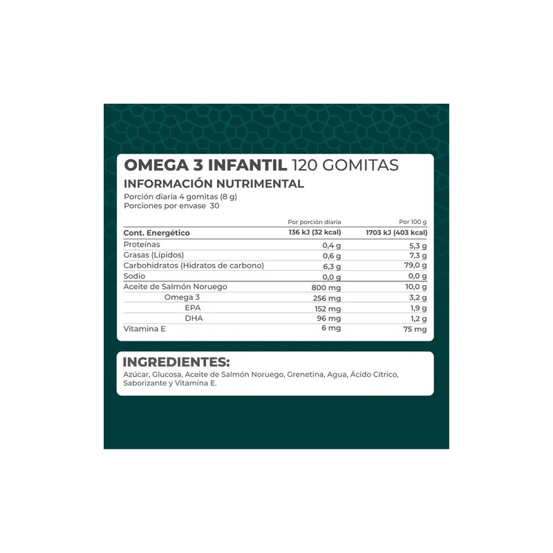 Omega 3 Infantil - Pronat - Gomitas 152mg Epay 96mg
