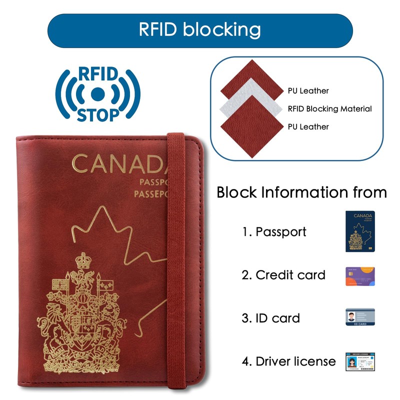 Passport Holder with RFID Blocking, Premium PU Leather Travel Passport