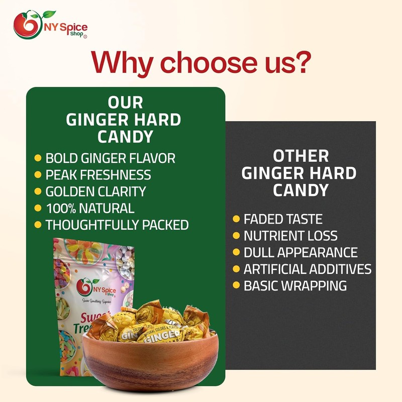 NY SPICE SHOP Ginger Candy - Ginger Hard Candy -