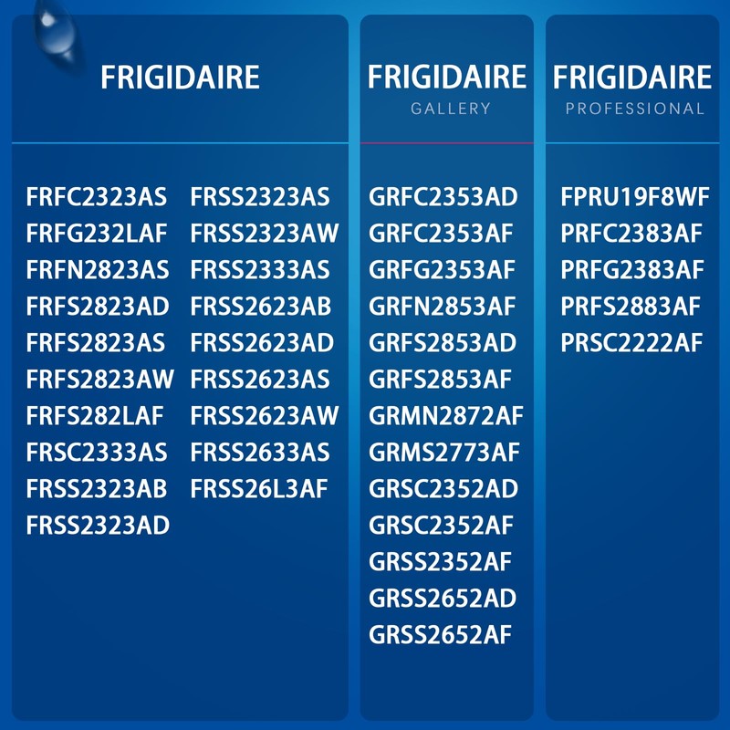 PAJKCJY FPPWFU01 Replacement for EPPWFU01 PureAdvantage PurePour PWF-1 (3 Packs)