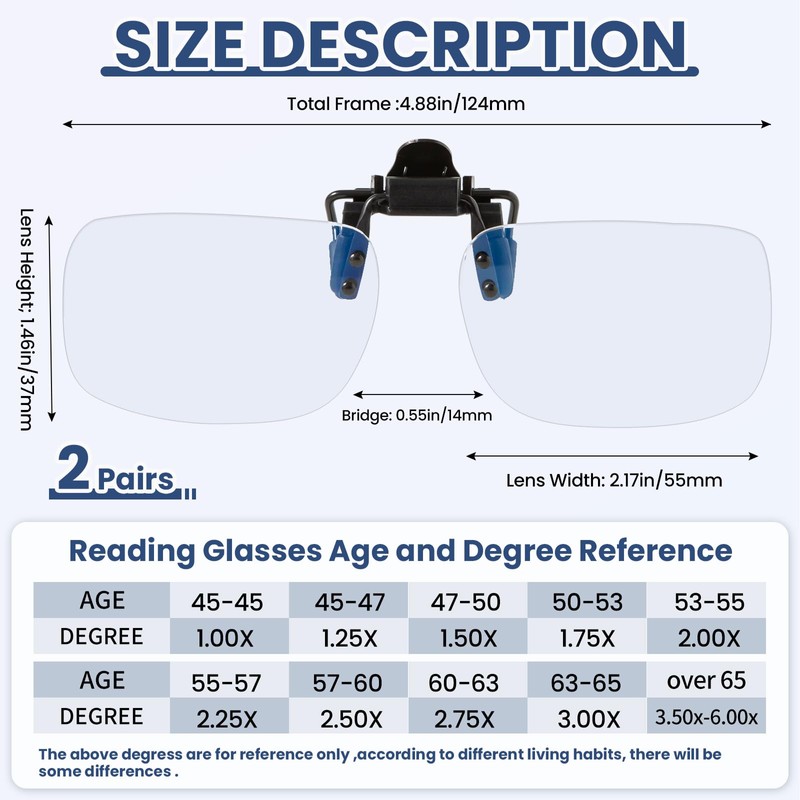 Riwissipa 2 Pack Blue Light Blocking Clip-On and Flip-Up Reading