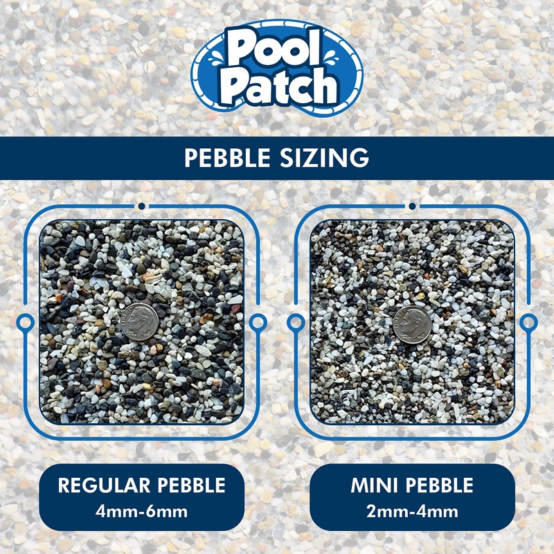 Pool Patch Pool Pebble Repair Kit, 10-Pound, French Gray Mini