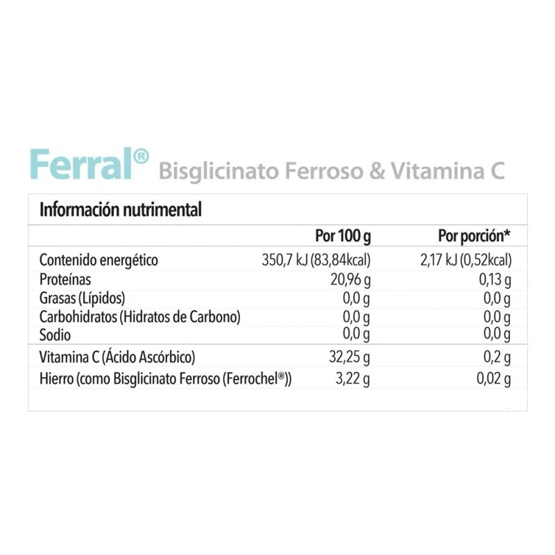 Matter Ferral Hierro Con Vitamina C 60 Cápsulas Sfn