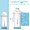 Waterdrop Replacement for Brita Pitchers & Dispensers, Compatible with Brita
