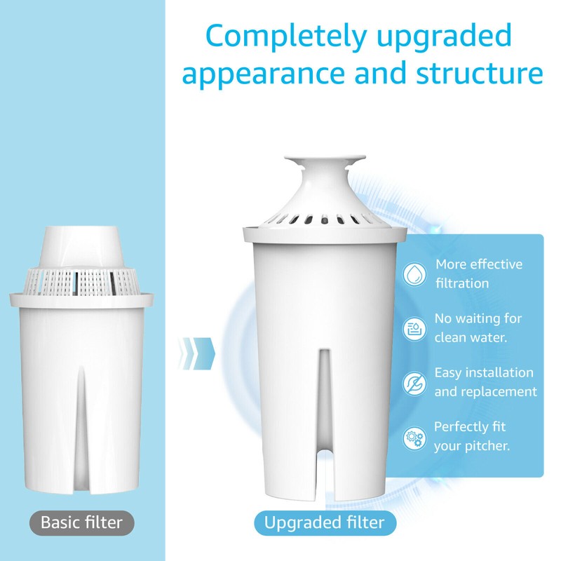 Waterdrop Replacement for Brita Pitchers & Dispensers, Compatible with Brita