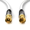deleyCon TV Cable Straight/Straight - Gold Plated
