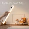 Magnetic LED Desk Lamp, 5 Color Temperature Eye-Caring Light, Stepless