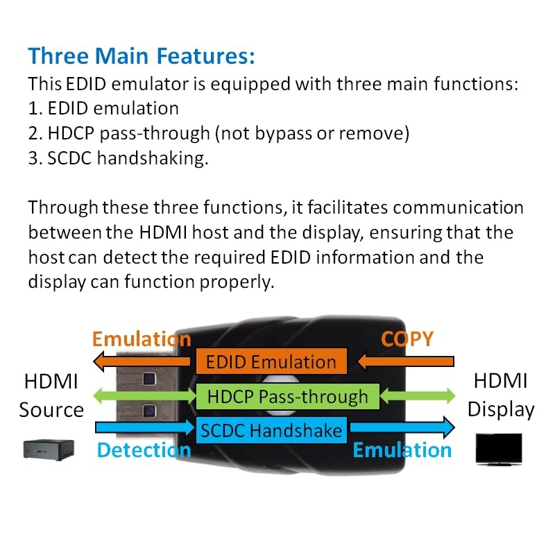 THWT HDMI 2.1 4K EDID Emulador PRO (Modelo: 4K-EW2), compatible