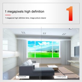 USB Camera Module, Camera Module HD USB Interface for WinXP, Win7, Win8, Win10, OS X