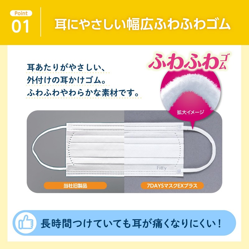 Fitty 7DAYS Mask EX Plus 100 Pieces (Slightly Larger Size/Non-Woven