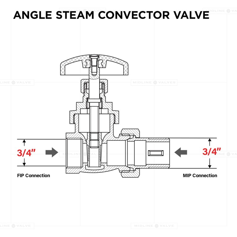 Midline Valve 6I563 Steam Radiator Gate Valve; Air Vent Temperature