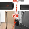 HoneSecur 2 Pack 2-in-1 Door Security Bar & Sliding Patio
