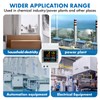 DewinLVD Electricity Meter, DIN Rail, 6 in 1, Digital Energy