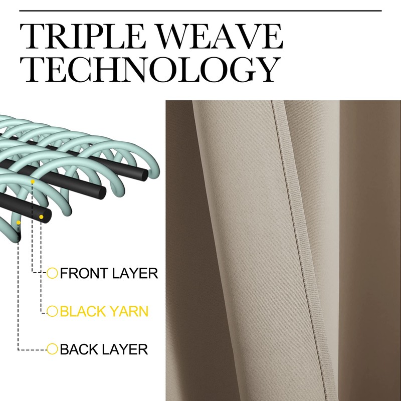 NICETOWN NICETOWN Window Curtain Panels, Thermal Insulated Solid Grommet Blackout