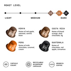 Atlas Coffee Club, Extra Dark Roast Espresso Capsules Variety Pack, Compatible with Nespresso Original Machine. Kenya, Peru, Costa Rica, Guatemala. - Intensity 10, 11, 12. 80 count (8 boxes of 10 pods)