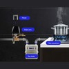 Gas Shut Off Valve Automatic Stable Valve Controller with Alarm