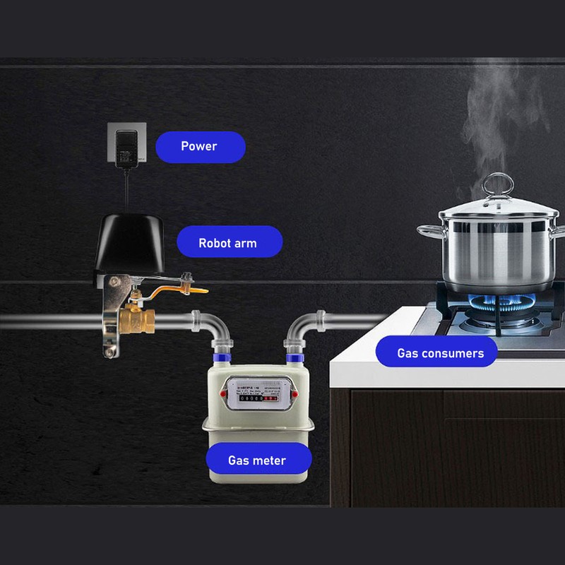 Gas Shut Off Valve Automatic Stable Valve Controller with Alarm