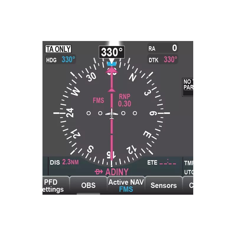 Cessna Citation M2 525 Cockpit Poster 24in x 36in