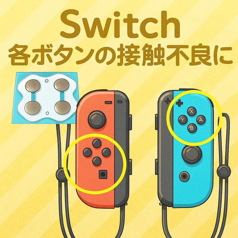 スカーレットnet Switch Joy-Con 修理用 ボタンシール 2個 方向ボタン ABXY 交換用 パッド