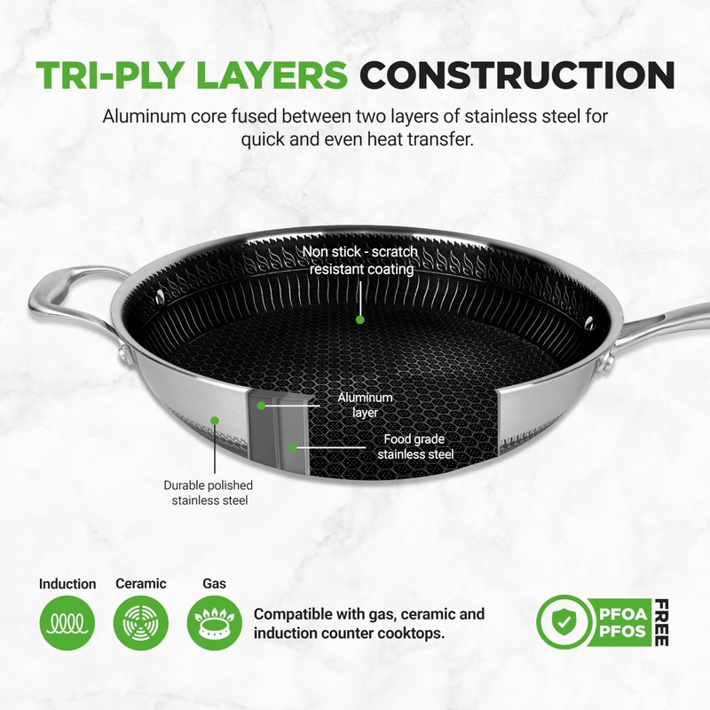 NutriChef 12" Stainless Steel Wok - Induction ready, Non Stick