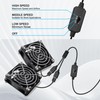 GDSTIME 5V USB Fan 60mm Mini Fan, 2 Pack 60mm