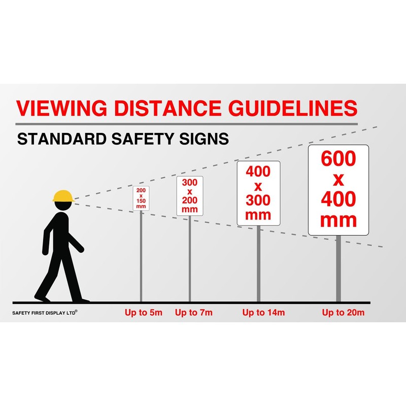 Safety First Display LTD No smoking or vaping in these