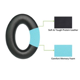 Aurivor Upgraded Ear Pads Cushions for Bose Triport 1 (TP-1) Triport 1A (TP-1A), Around-Ear 1 (AE1) Headphones, Replacement Covers with Noise Isolation Foam, Added Thickness