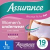 Assurance Women's Maximum Absorbency Incontinence Underwear Size L 18 count